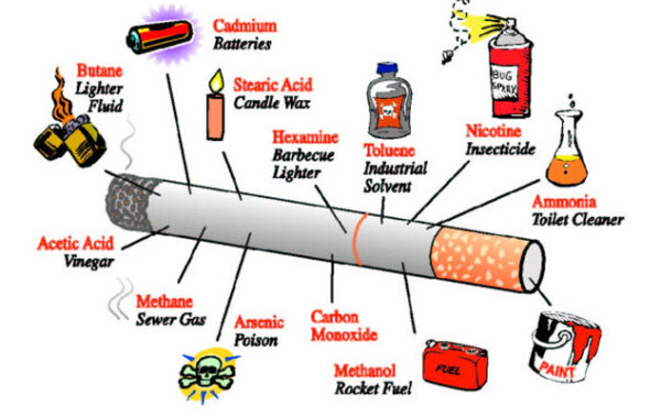اثرات مصرف دخانیات