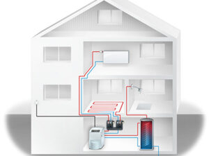 سیستمهای گرمایش در ساختمان